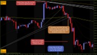 Strategy #1 Example #3